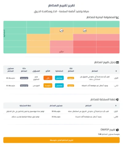 اداة تقييم المخاطر