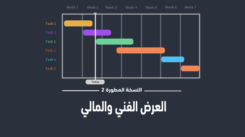 عرض فني ومالي للمنافسات الحكومية