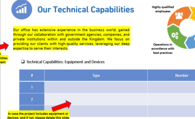 عرض فني ومالي جاهز ومفصل لجميع المشاريع - النسخة الإنجليزية المطورة