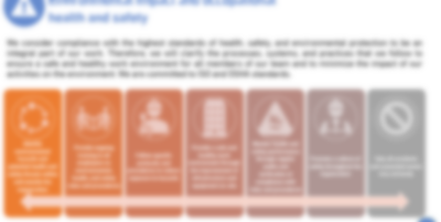 عرض فني ومالي جاهز ومفصل لجميع المشاريع - النسخة الإنجليزية المطورة