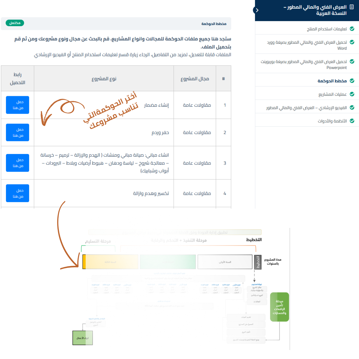 الخطوة الثالثة