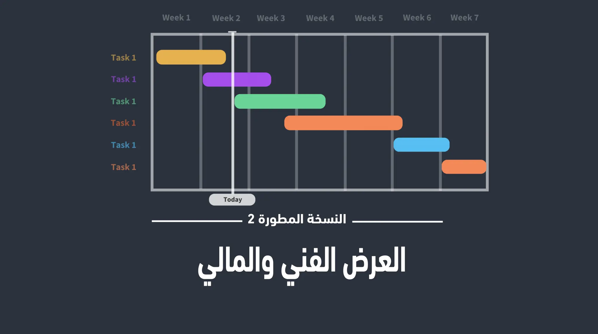 الفيديو التعريفي للمنتج العربي