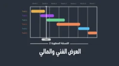 عرض فني ومالي للمنافسات الحكومية